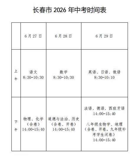 仅剩两周!近三年长春中考真题+答案速领!-第1张图片-四季读书网 仅剩两周!近三年长春中考真题+答案速领!-第1张图片-四季读书网