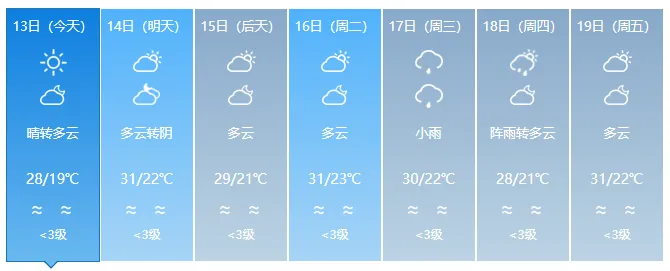 【注意】中考期间南部这些路段交通管制-第4张图片-四季读书网 【注意】中考期间南部这些路段交通管制-第4张图片-四季读书网