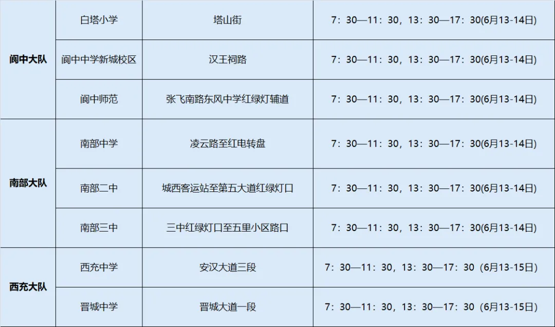【注意】中考期间南部这些路段交通管制-第6张图片-四季读书网 【注意】中考期间南部这些路段交通管制-第6张图片-四季读书网