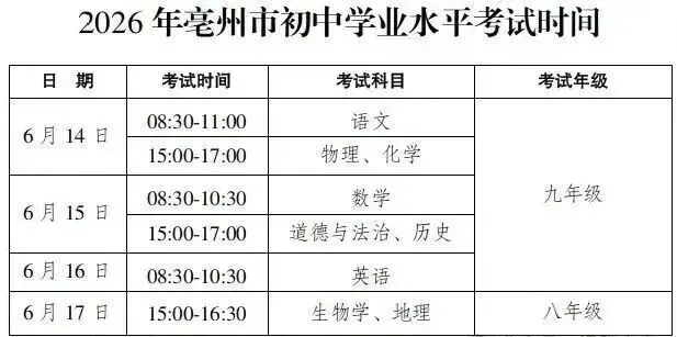 中考在即,这份交通出行提示请收好!-第5张图片-四季读书网 中考在即,这份交通出行提示请收好!-第5张图片-四季读书网