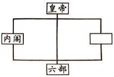 山东合格考六年真题-第1张图片-四季读书网