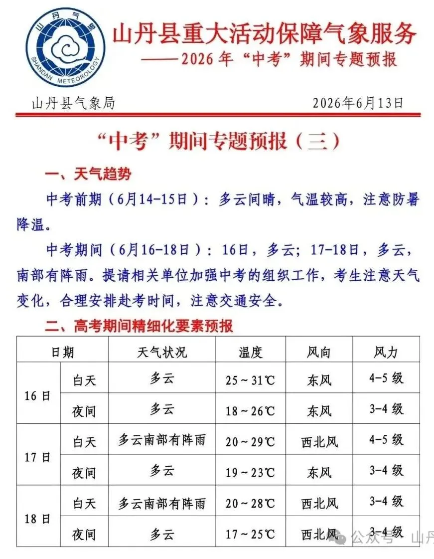 2026年“中考”期间天气预报(三)-第2张图片-四季读书网