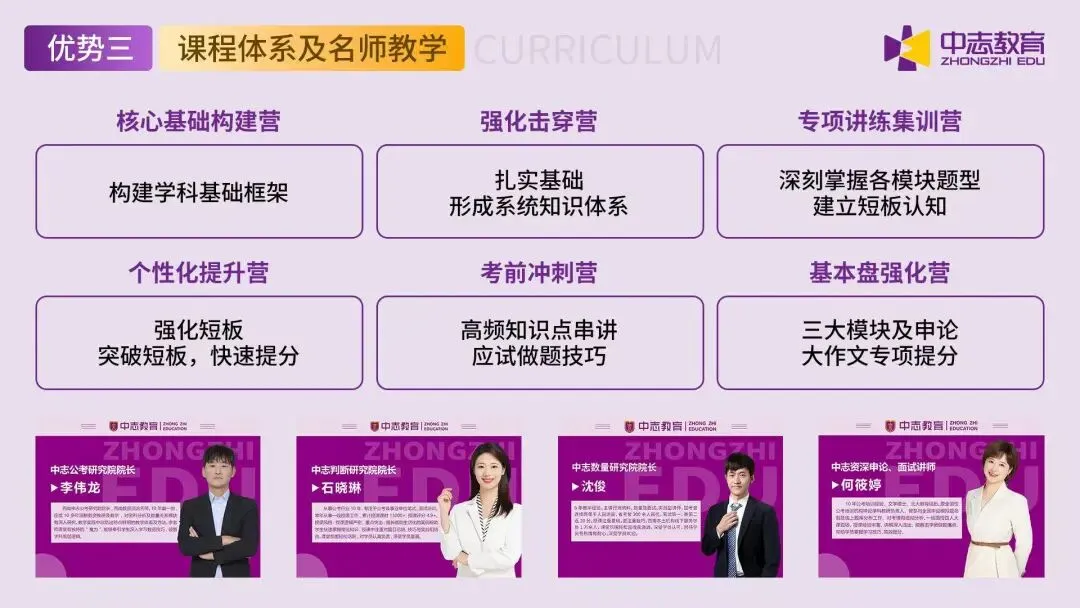 2026云南三支一扶面试全考情解析!真题+备考攻略-第4张图片-四季读书网 2026云南三支一扶面试全考情解析!真题+备考攻略-第4张图片-四季读书网