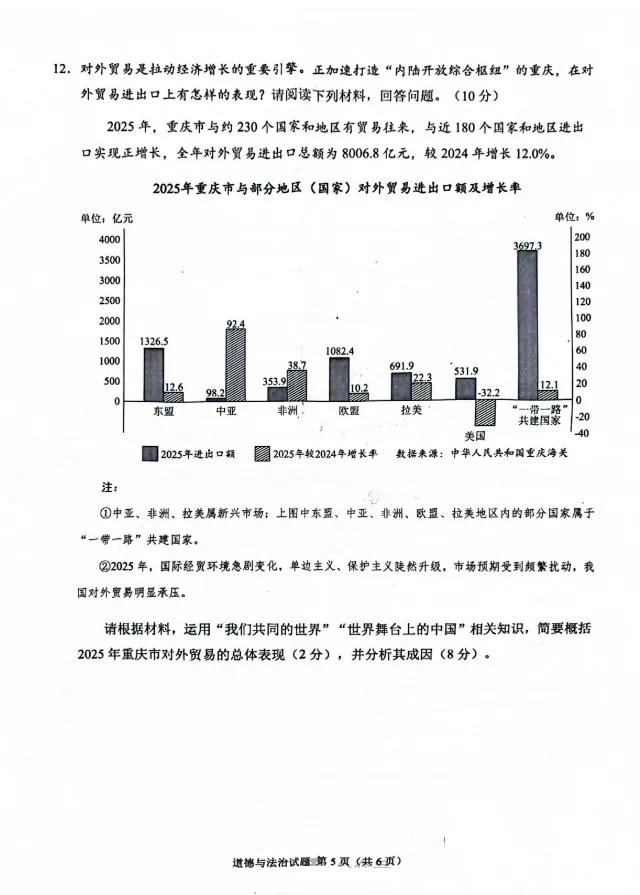 2026中考试卷来了!重庆试题完整版,可下载-第33张图片-四季读书网