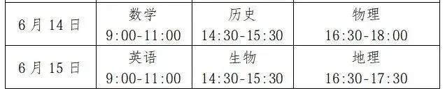 聊城中考首日收官!明日天气、考试提醒请查收-第2张图片-四季读书网 聊城中考首日收官!明日天气、考试提醒请查收-第2张图片-四季读书网