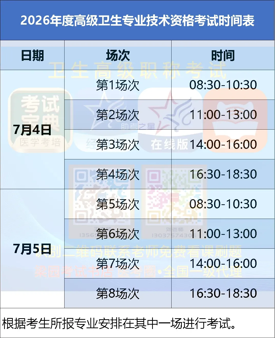 针对河南研发,考前终极冲刺!首选考试宝典2026年卫生高级职称河南晋高试卷!-第14张图片-四季读书网 针对河南研发,考前终极冲刺!首选考试宝典2026年卫生高级职称河南晋高试卷!-第14张图片-四季读书网
