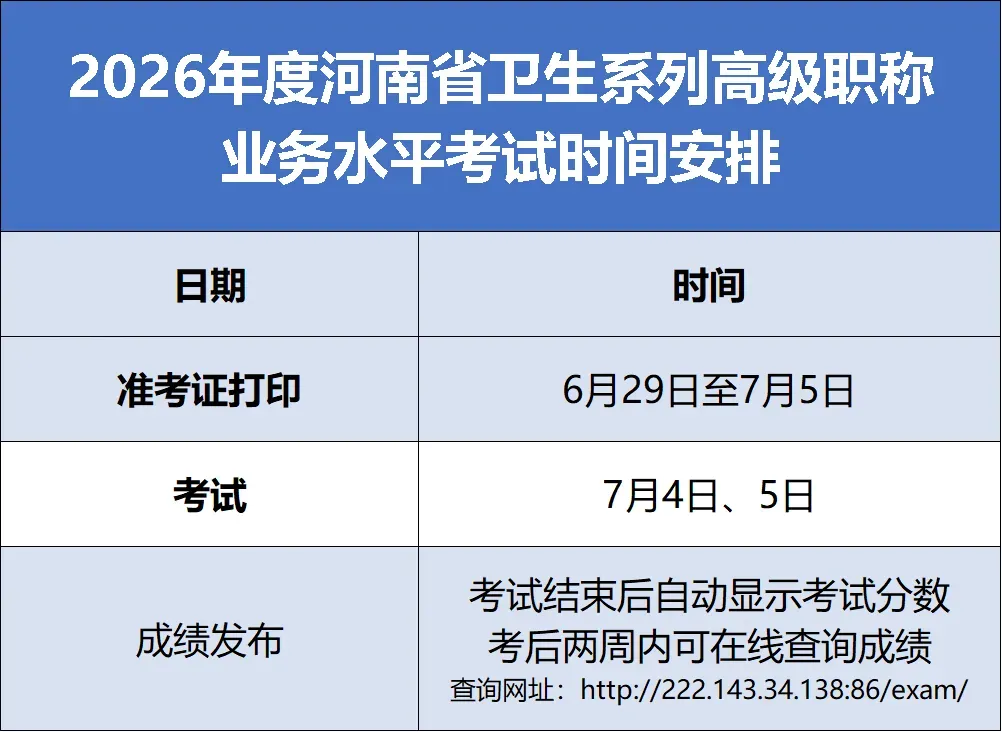 针对河南研发,考前终极冲刺!首选考试宝典2026年卫生高级职称河南晋高试卷!-第15张图片-四季读书网 针对河南研发,考前终极冲刺!首选考试宝典2026年卫生高级职称河南晋高试卷!-第15张图片-四季读书网
