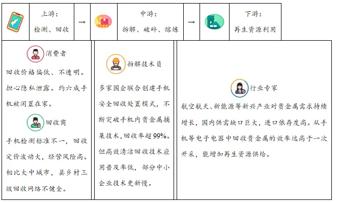 2026年高考思想政治真题-第4张图片-四季读书网