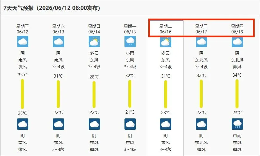 告居民书|您有一份中考提醒请查收~-第6张图片-四季读书网
