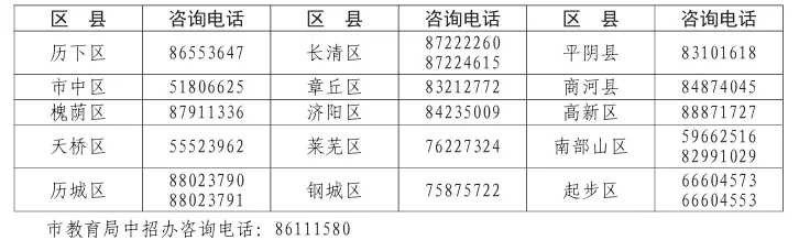 2026济南中考满分660分构成一览!-第3张图片-四季读书网 2026济南中考满分660分构成一览!-第3张图片-四季读书网