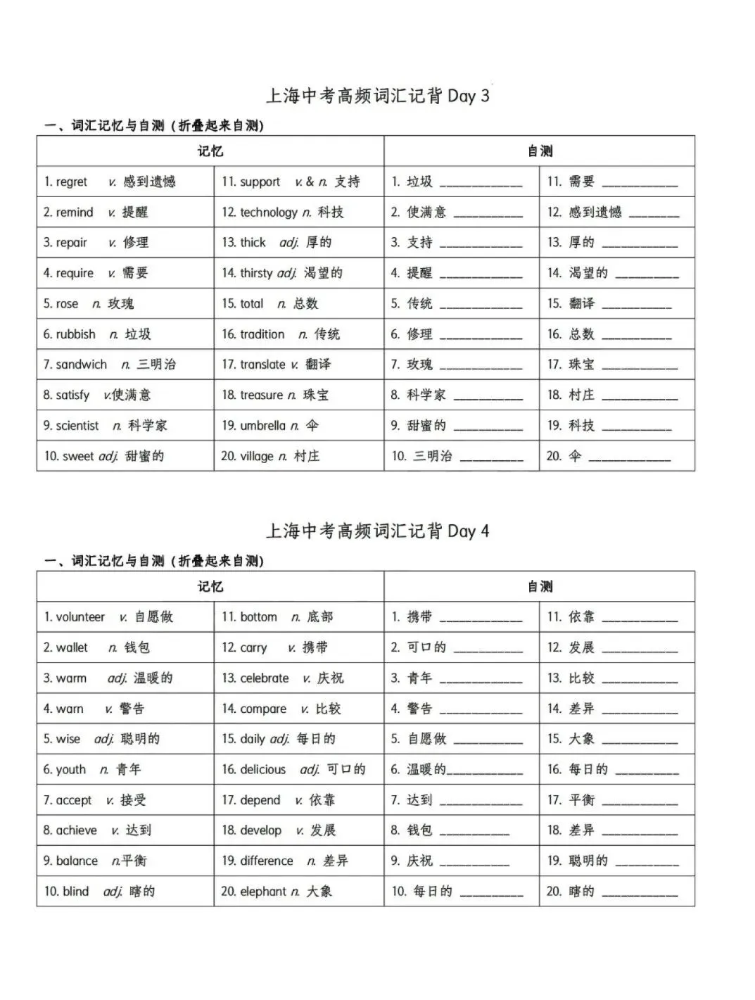 2026上海中考英语高频词记背手册——吃透这一本,比背十本有用-第6张图片-四季读书网