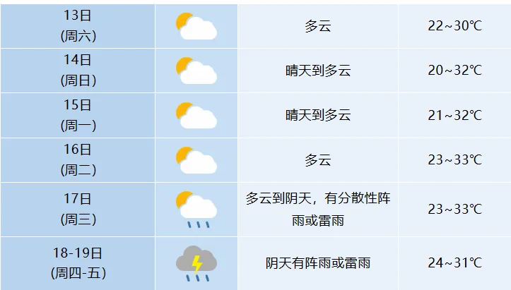 2026合肥市区中考出行指南!还有这些免费福利→-第2张图片-四季读书网