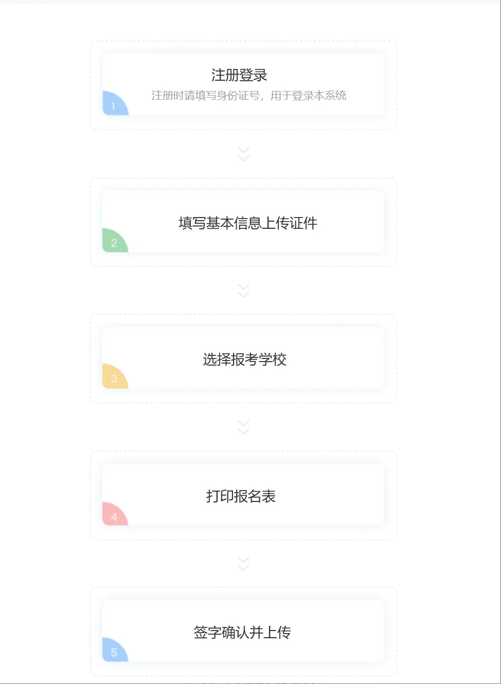 2026哈尔滨中考艺体特长生报名即将开始!报名服务系统入口→-第9张图片-四季读书网