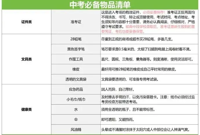 以笔为剑,盛夏逐梦【中考倒计时暖心寄语】-第39张图片-四季读书网 以笔为剑,盛夏逐梦【中考倒计时暖心寄语】-第39张图片-四季读书网