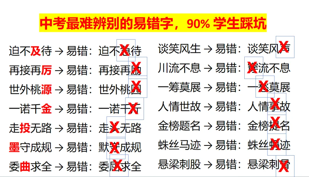 中考语文还剩2天,押个考前复习小重点-第4张图片-四季读书网