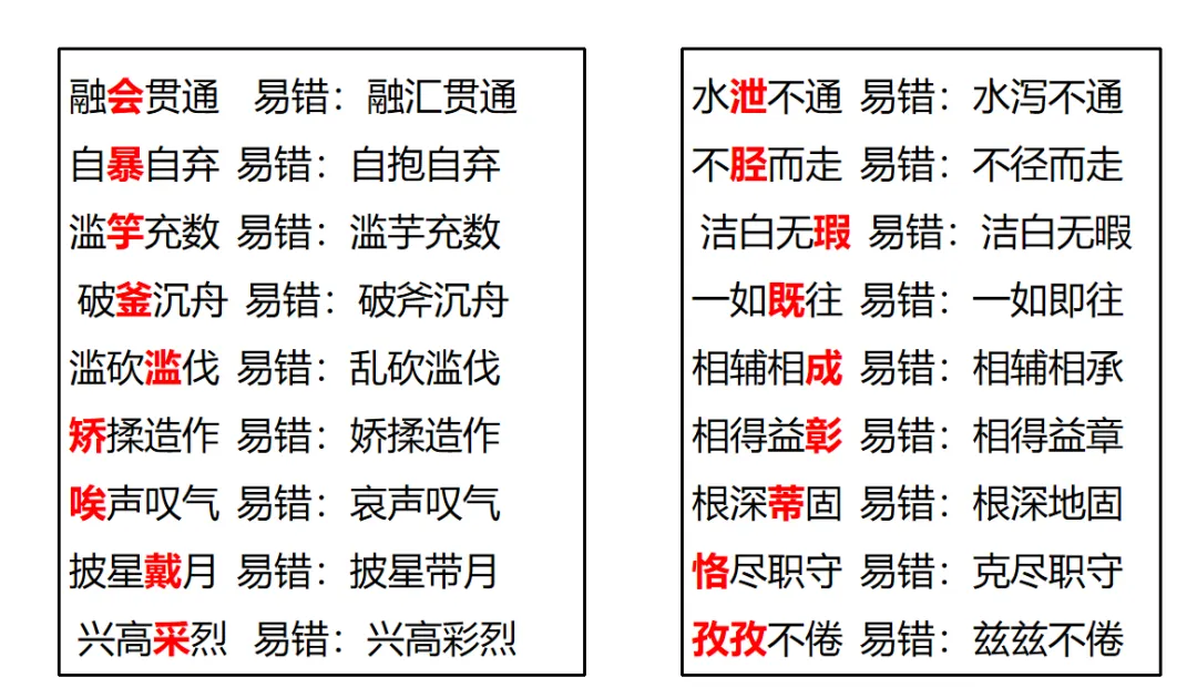 中考语文还剩2天,押个考前复习小重点-第5张图片-四季读书网