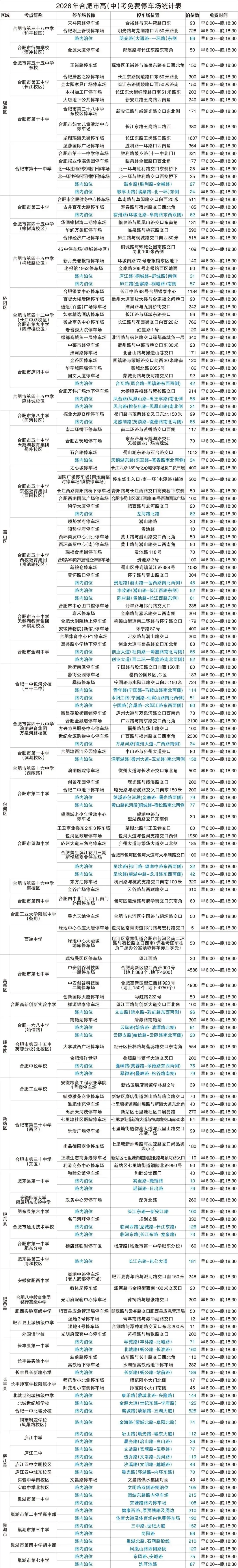 2026合肥市区中考出行指南!还有这些免费福利→-第40张图片-四季读书网