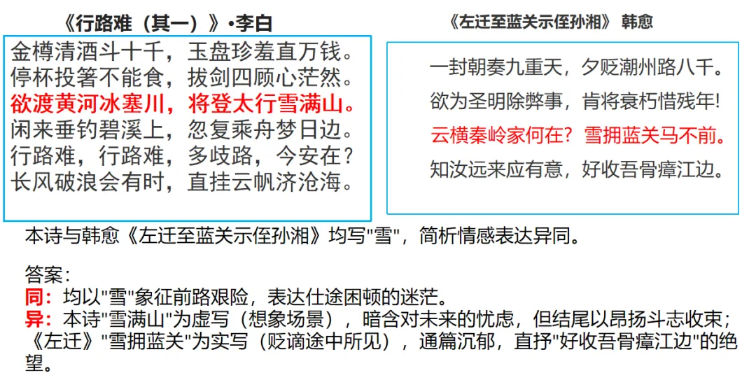 中考语文还剩2天,押个考前复习小重点-第7张图片-四季读书网