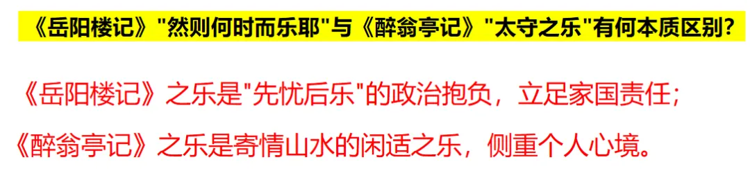 中考语文还剩2天,押个考前复习小重点-第9张图片-四季读书网 中考语文还剩2天,押个考前复习小重点-第9张图片-四季读书网
