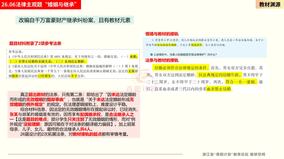 【真题研究】26.06浙江选考政治对于27届首考的启发(含漫画题原图、法律主观题取材)-第6张图片-四季读书网 【真题研究】26.06浙江选考政治对于27届首考的启发(含漫画题原图、法律主观题取材)-第6张图片-四季读书网