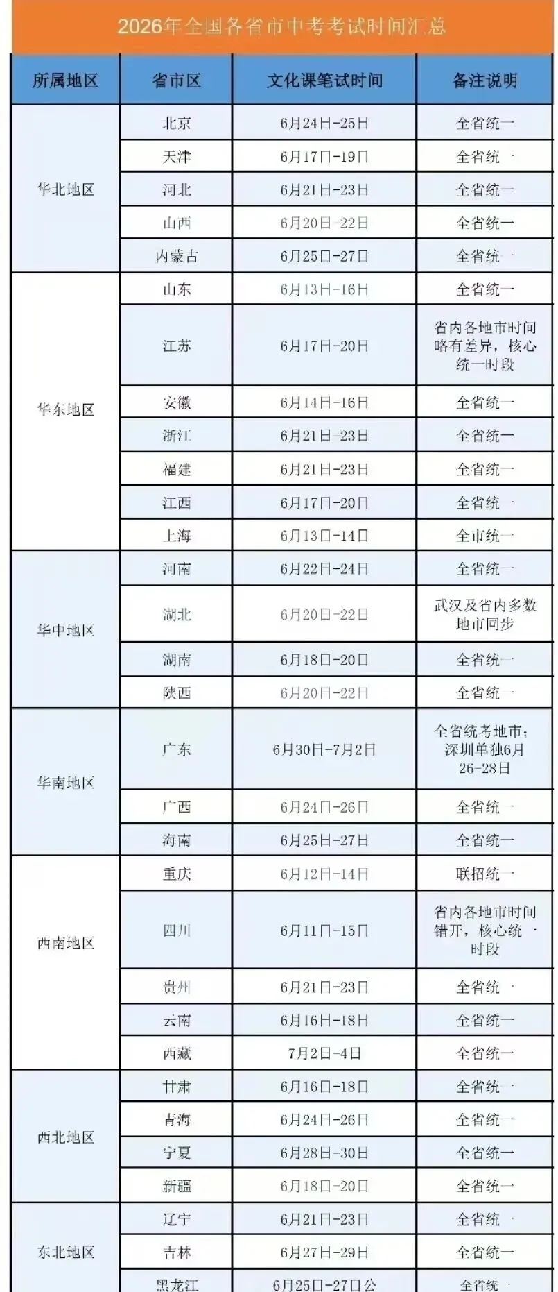 中考第一枪!三地先出征,坐等好运砸向辽宁娃!-第1张图片-四季读书网