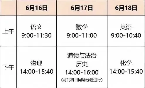 中考期间,这些路段请静音、绕行!-第2张图片-四季读书网 中考期间,这些路段请静音、绕行!-第2张图片-四季读书网