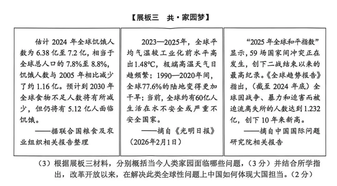 从2026重庆中考历史真题看《2026中考历史·终极预测》的含金量-第1张图片-四季读书网 从2026重庆中考历史真题看《2026中考历史·终极预测》的含金量-第1张图片-四季读书网