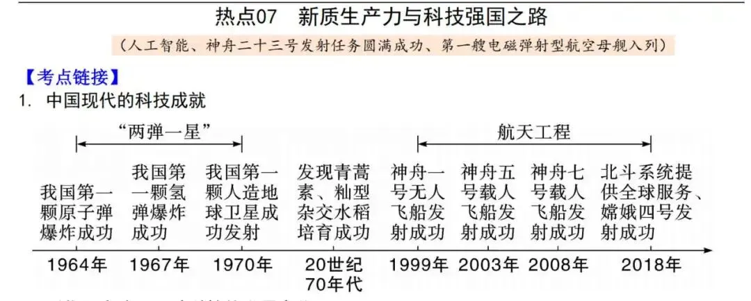 从2026重庆中考历史真题看《2026中考历史·终极预测》的含金量-第9张图片-四季读书网 从2026重庆中考历史真题看《2026中考历史·终极预测》的含金量-第9张图片-四季读书网