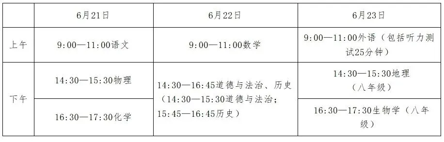 大城县中考时间表-第1张图片-四季读书网 大城县中考时间表-第1张图片-四季读书网