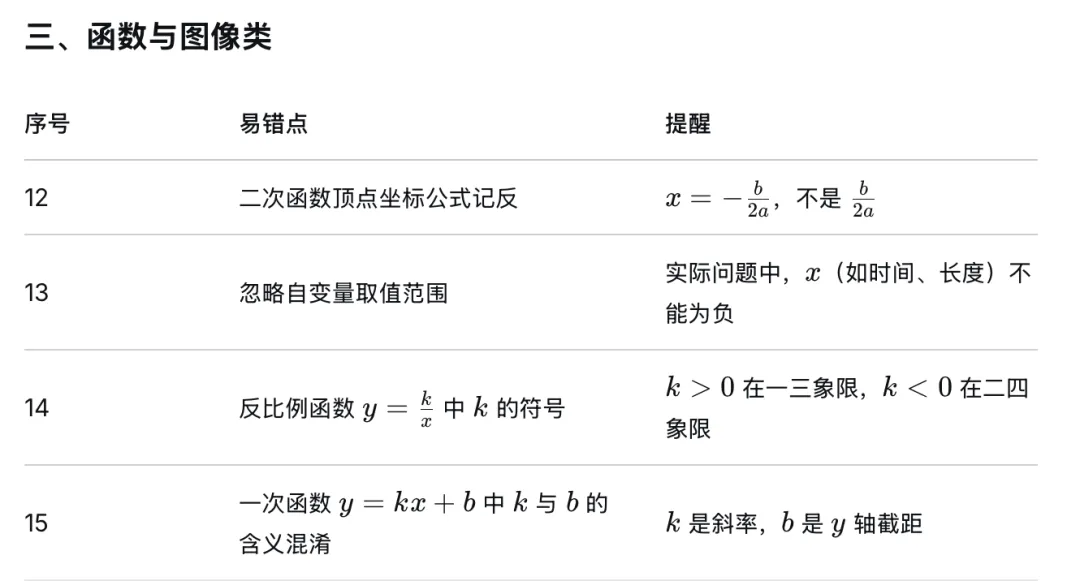 中考数学最后一课:遇到难卷,这样答题,不会丢掉10分的失误分!快告诉初三娃!-第18张图片-四季读书网