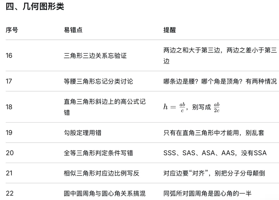 中考数学最后一课:遇到难卷,这样答题,不会丢掉10分的失误分!快告诉初三娃!-第19张图片-四季读书网