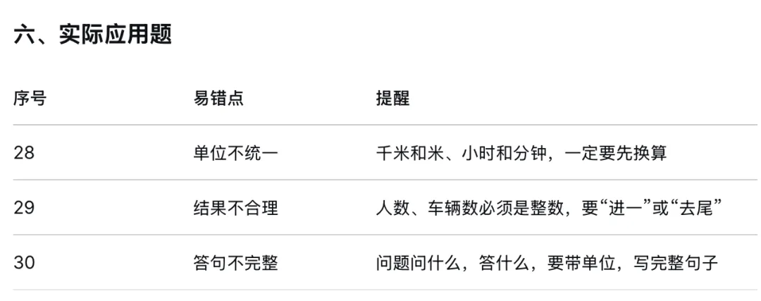 中考数学最后一课:遇到难卷,这样答题,不会丢掉10分的失误分!快告诉初三娃!-第21张图片-四季读书网