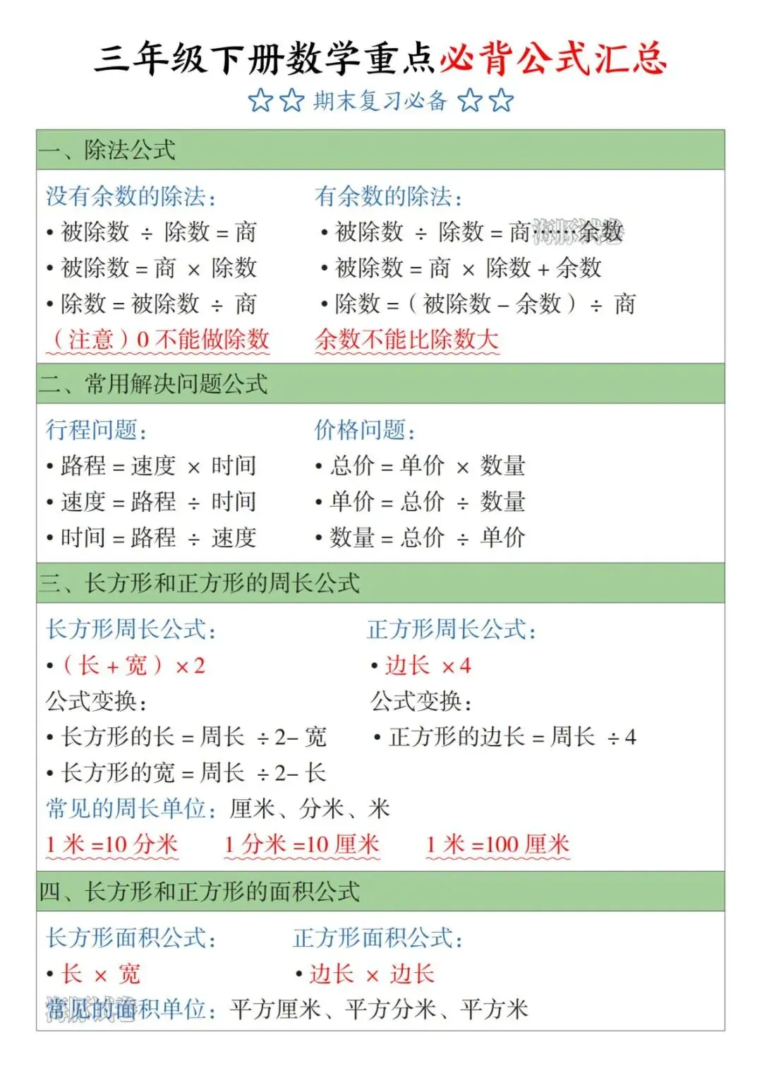 【海豚试卷】三年级下册数学重点必背公式汇总及每日晨读晚默(可收藏打印)-第3张图片-四季读书网