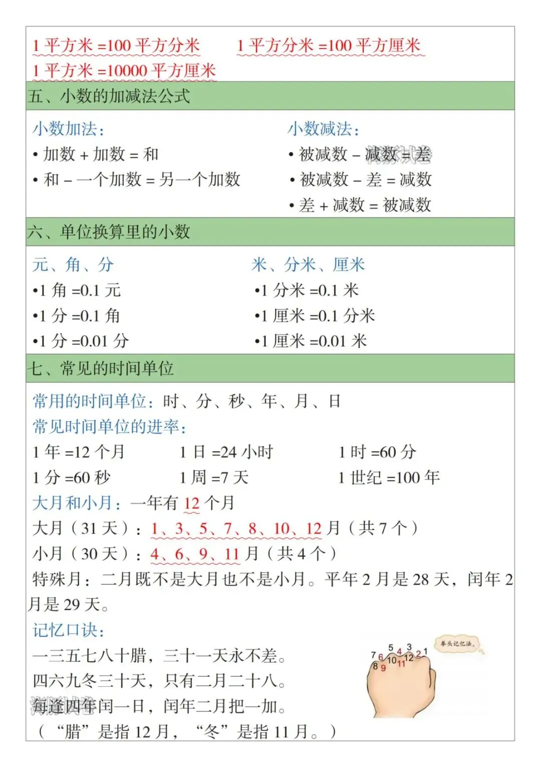 【海豚试卷】三年级下册数学重点必背公式汇总及每日晨读晚默(可收藏打印)-第4张图片-四季读书网