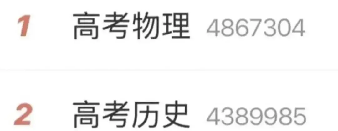 2026高考物理难吗?各省试卷难度不同,考生真实发声让人心疼-第1张图片-四季读书网