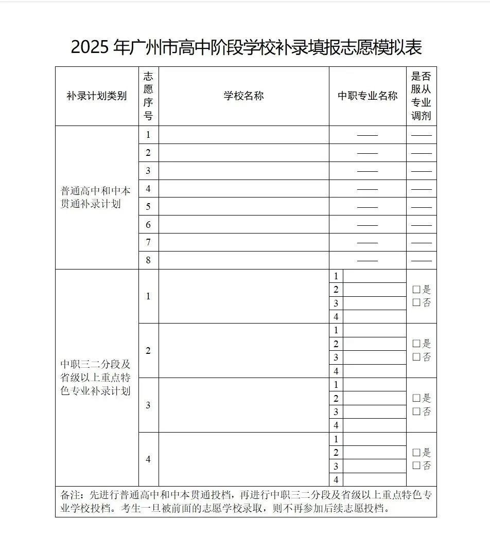补录捡漏?广州中考补录往年安排!-第14张图片-四季读书网 补录捡漏?广州中考补录往年安排!-第14张图片-四季读书网