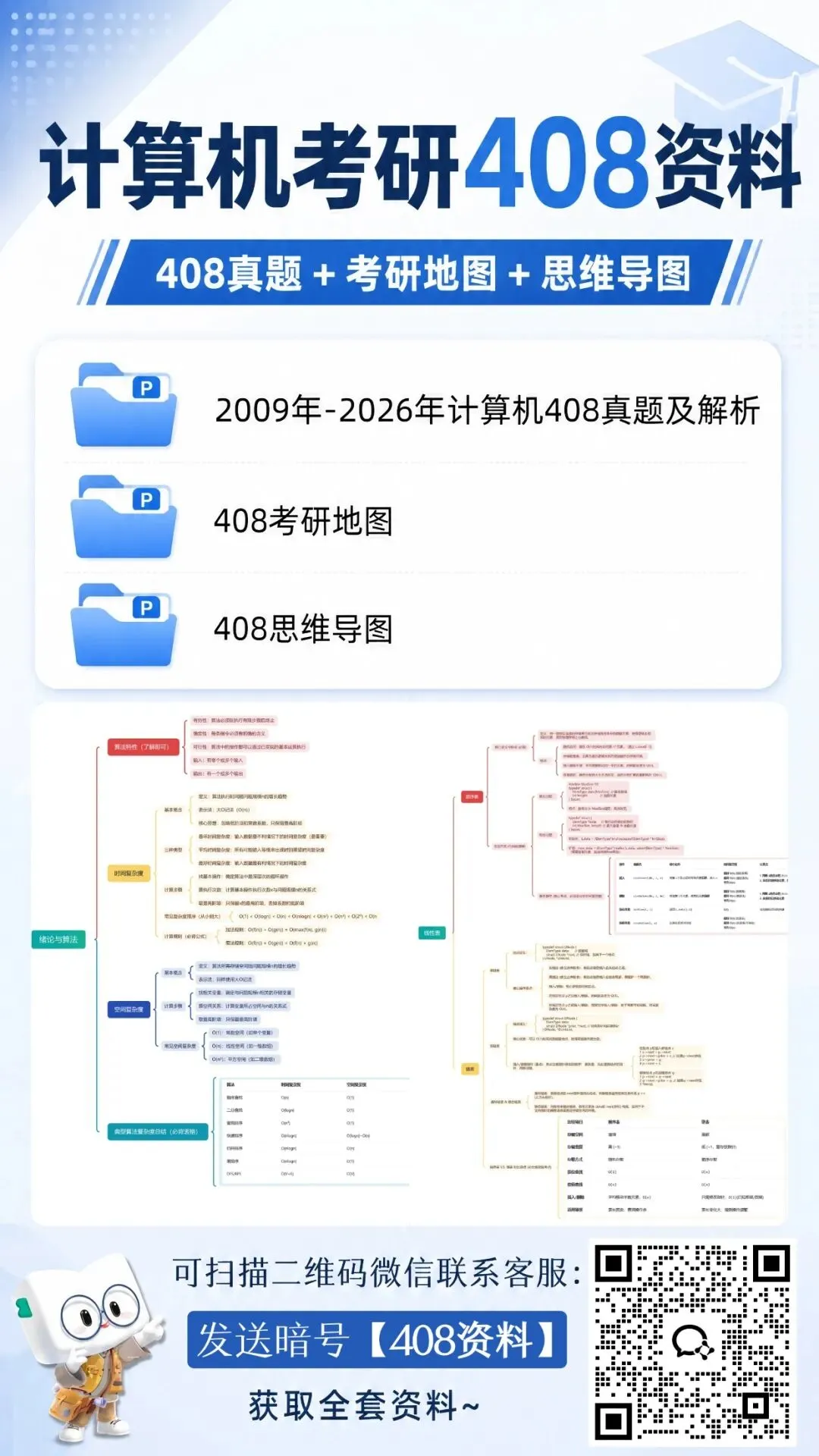 大三计算机考研看过来!408真题集和思维导图等你来拿!-第1张图片-四季读书网