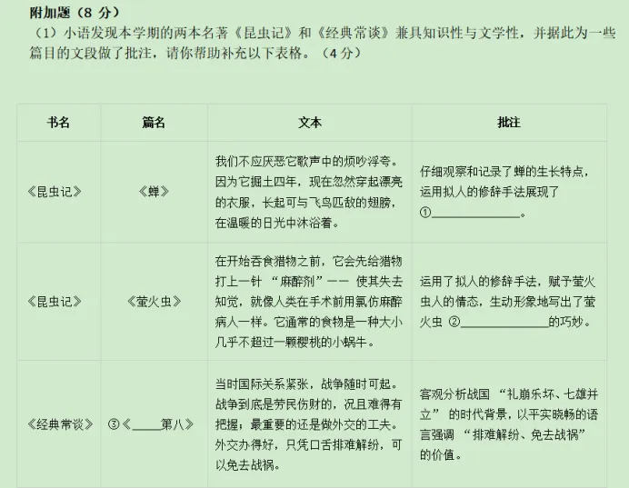考情快递:广大附八下大联盟语文试卷全卷解析-第16张图片-四季读书网