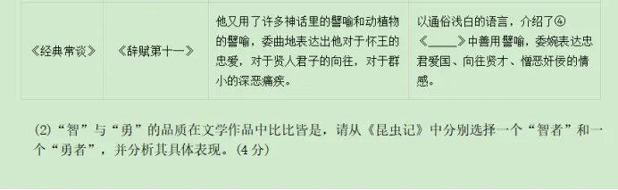 考情快递:广大附八下大联盟语文试卷全卷解析-第17张图片-四季读书网