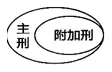 2026年中考道德与法治考前预测卷01(深圳专用 )-第4张图片-四季读书网