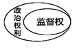 2026年中考道德与法治考前预测卷01(深圳专用 )-第7张图片-四季读书网