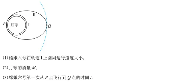 高一物理:高一下学期期末模拟物理试卷+参考答案-第7张图片-四季读书网