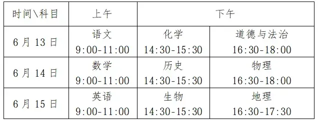 聊城中考|6月14日中考:语文、化学、政治-第2张图片-四季读书网 聊城中考|6月14日中考:语文、化学、政治-第2张图片-四季读书网