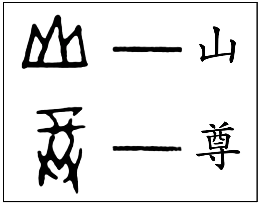 八下语文《经典常谈》真题演练-第1张图片-四季读书网 八下语文《经典常谈》真题演练-第1张图片-四季读书网