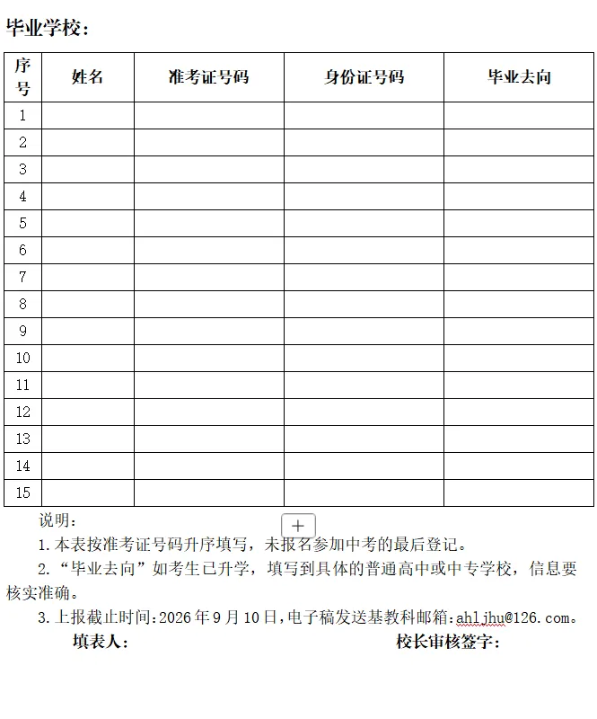 庐江2026年中考中招实施方案发布!-第4张图片-四季读书网