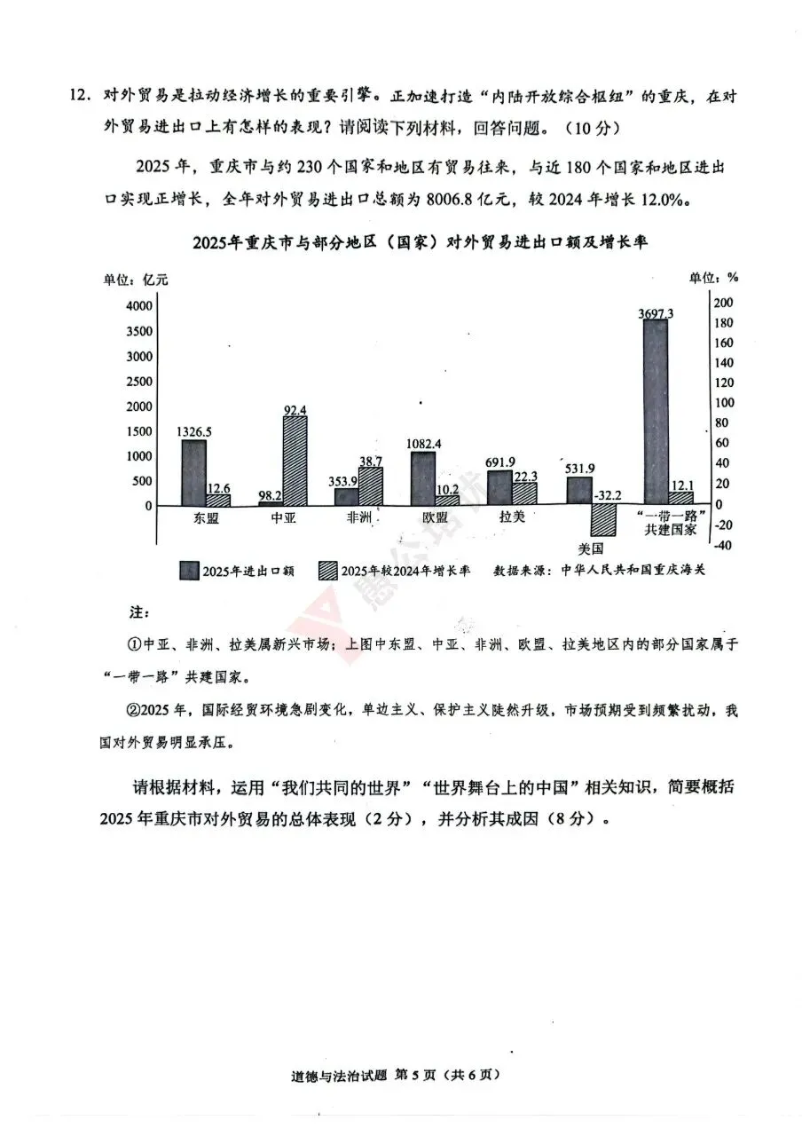 中考真题:重庆市2026年初中学业水平考试道德与法治试题-第4张图片-四季读书网