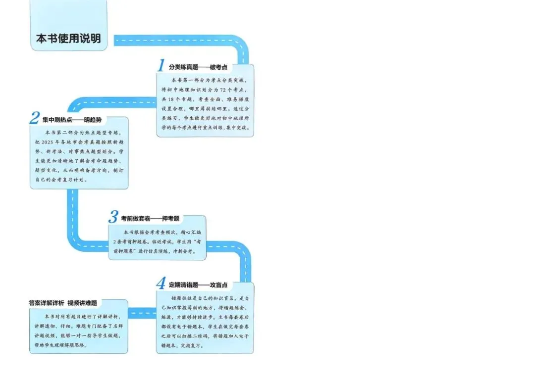 【中考地理】近三年真题分类高频专练(含答案解析104页)文末可下载-第4张图片-四季读书网 【中考地理】近三年真题分类高频专练(含答案解析104页)文末可下载-第4张图片-四季读书网