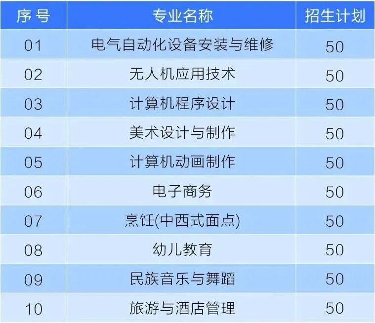 中考"五五分流"突然不提了?2026普高扩招背后,家长必须知道的5个真相-第12张图片-四季读书网 中考"五五分流"突然不提了?2026普高扩招背后,家长必须知道的5个真相-第12张图片-四季读书网