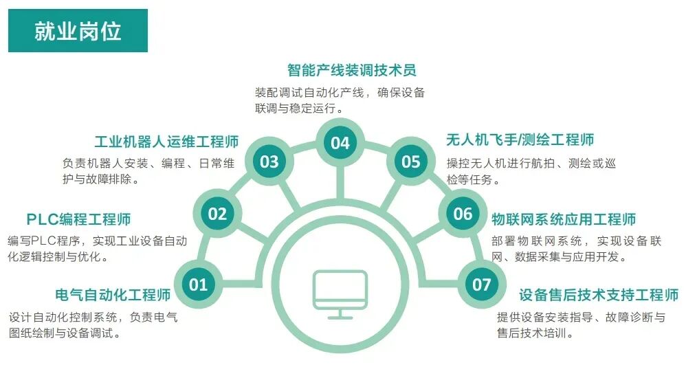 中考"五五分流"突然不提了?2026普高扩招背后,家长必须知道的5个真相-第14张图片-四季读书网 中考"五五分流"突然不提了?2026普高扩招背后,家长必须知道的5个真相-第14张图片-四季读书网