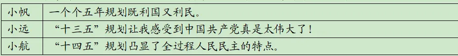 2026年河北省中考道法模拟试卷(二十六)-第2张图片-四季读书网 2026年河北省中考道法模拟试卷(二十六)-第2张图片-四季读书网